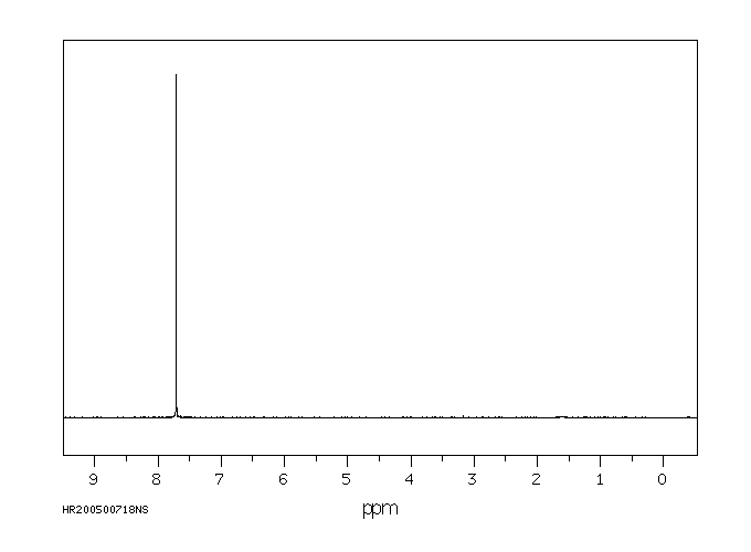 hnmr