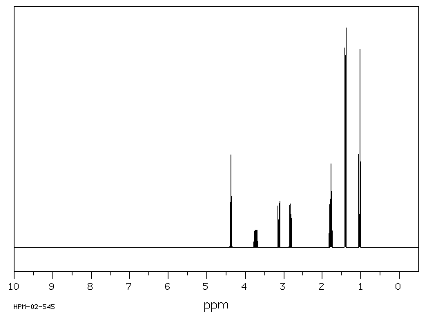 hnmr