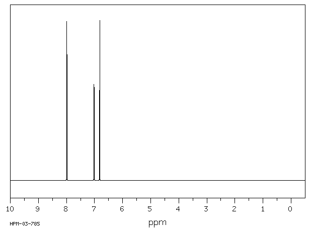 hnmr