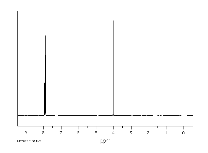 hnmr