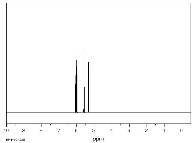 hnmr